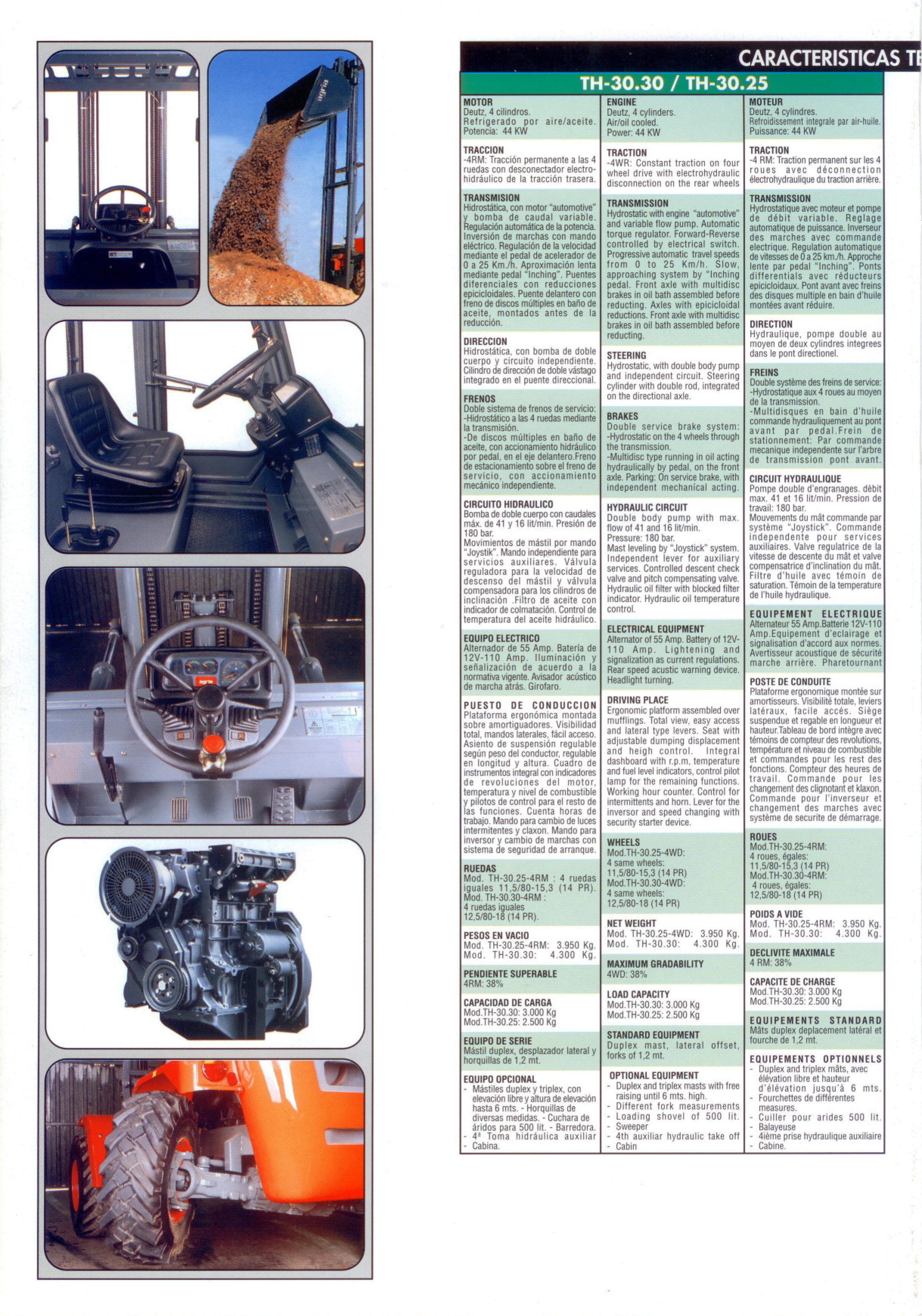 Catálogo Agria TH15.16 - TH 30.30 Pag 4
